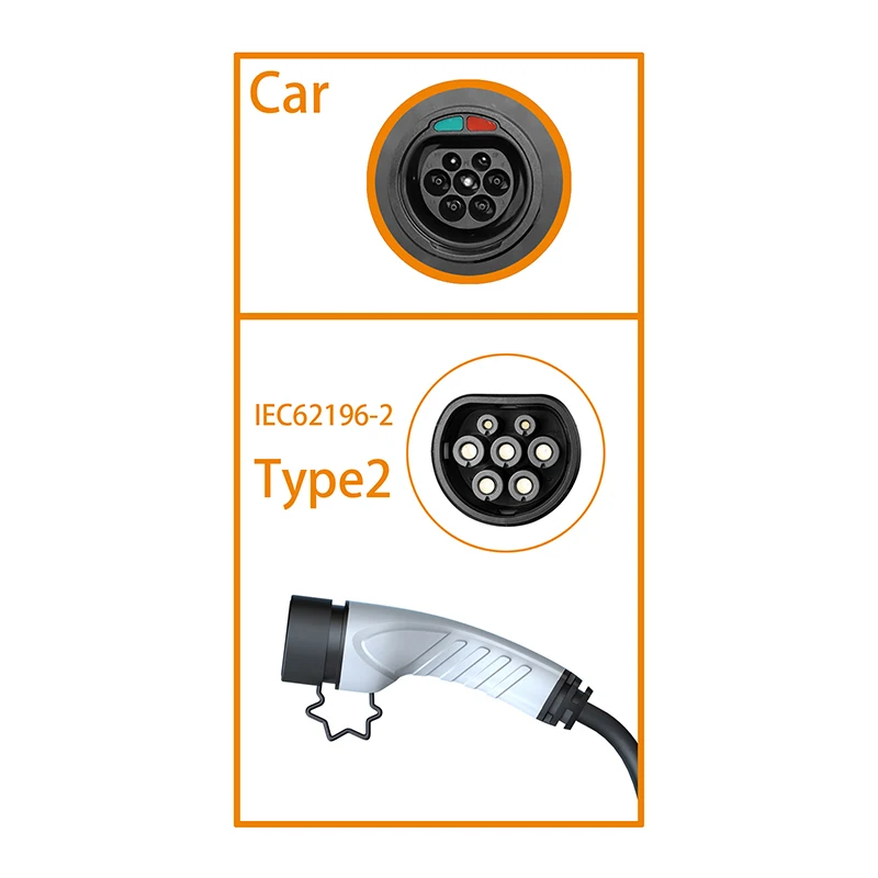 Feyree 11KW 16A 3P Przenośna ł – Type 2 Portable Ev Charger 11Kw Cee recenzja i cena